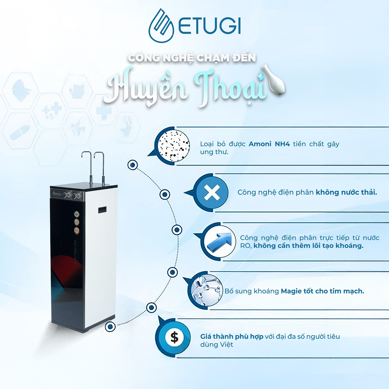 Máy lọc nước ion kiềm ETG102NL-SX dạng tủ đứng - Hình ảnh 7
