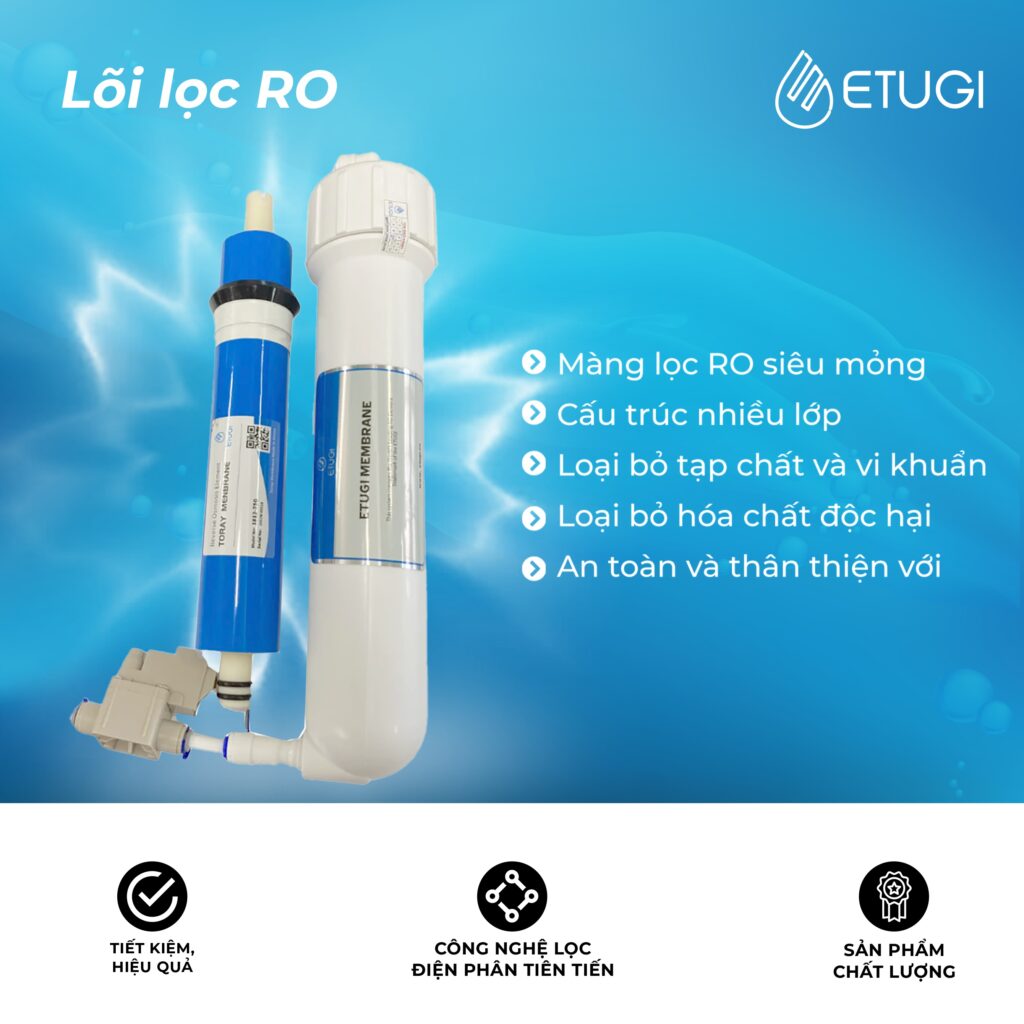 Màng RO Chính Hãng Chất Lượng Cao – Lõi Lọc Số 4 ETUGI cho máy lọc Ion Kiềm